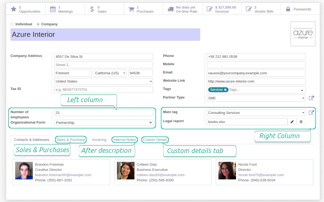 Customized form view of contacts