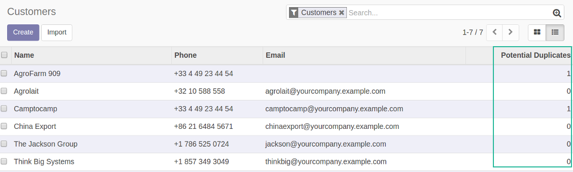 Customers list possible duplicates