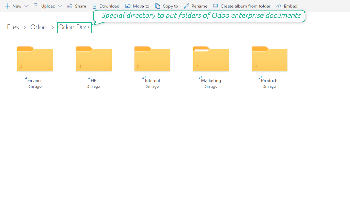 Synced OneDrive / SharePoint folders