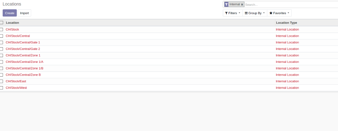 User has rights only for delegated stock locations