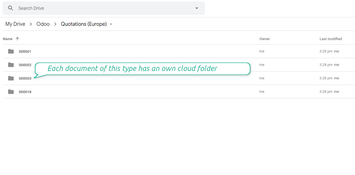 All documents are synced to Google Drive