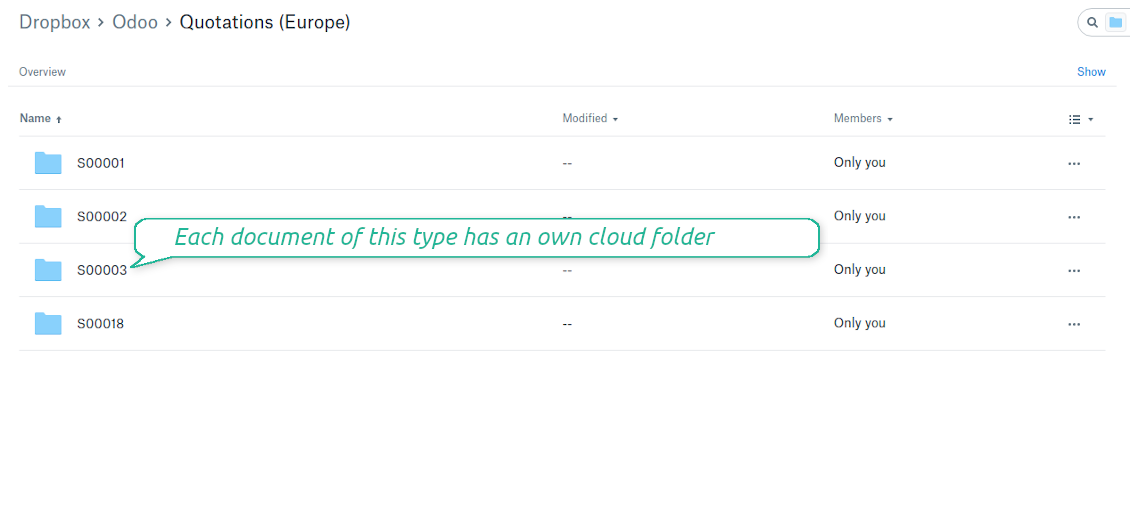 All documents are synced to DropBox