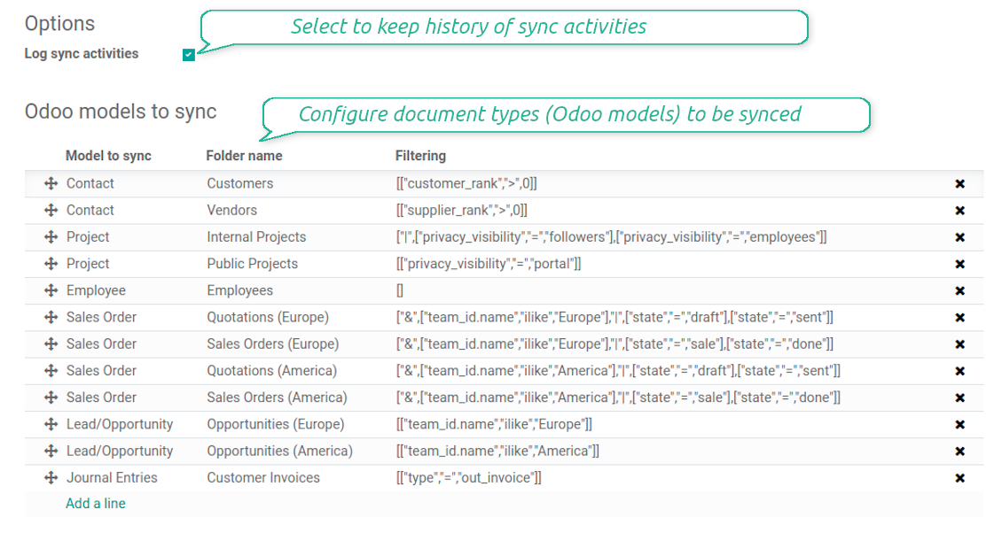 DropBox models structure