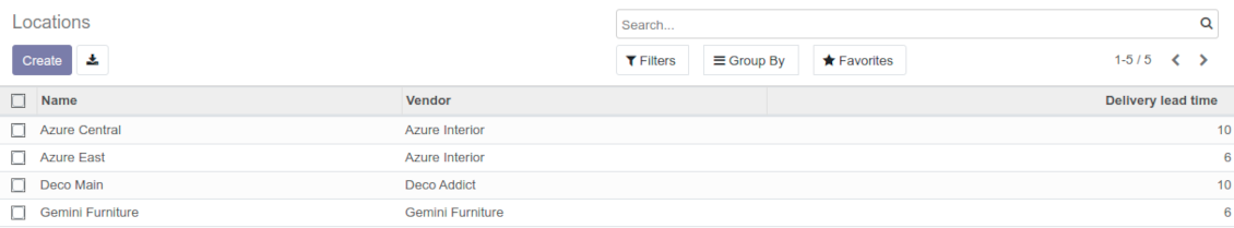 List of Odoo supplier locations