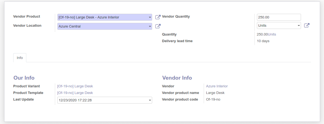 Supplier quants per warehouse