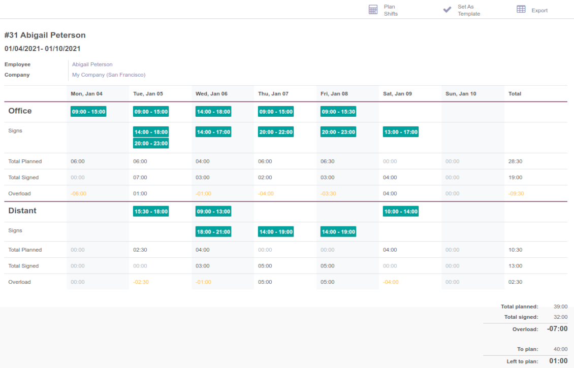 Odoo shifts for timetables