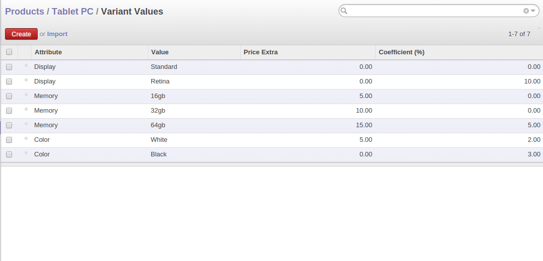 Odoo The list of attribute values, their extras and multipliers