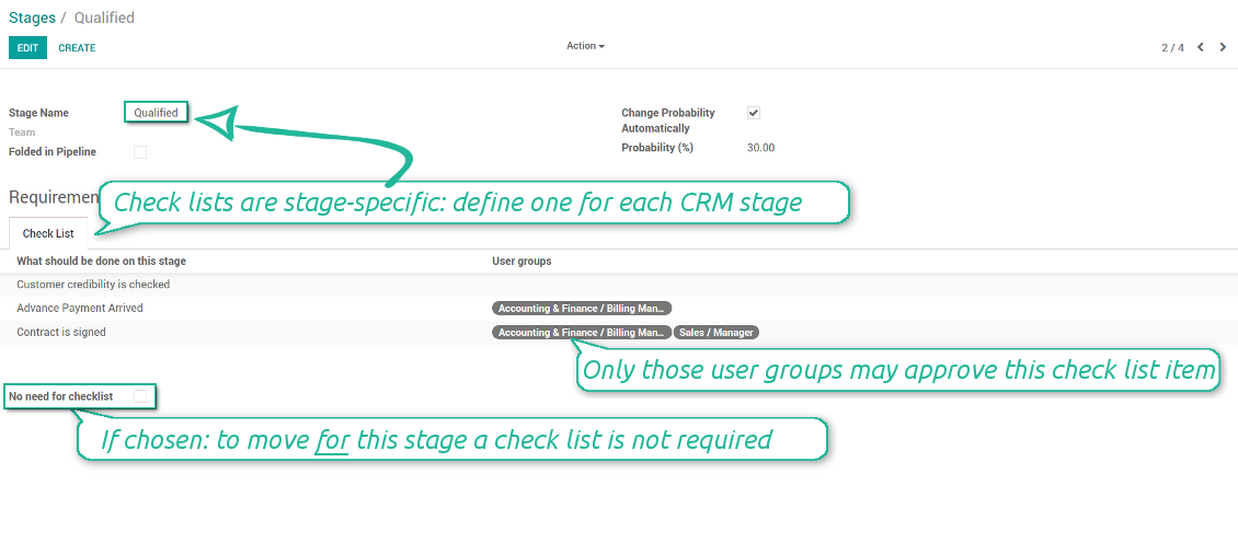 Check list stage configuration