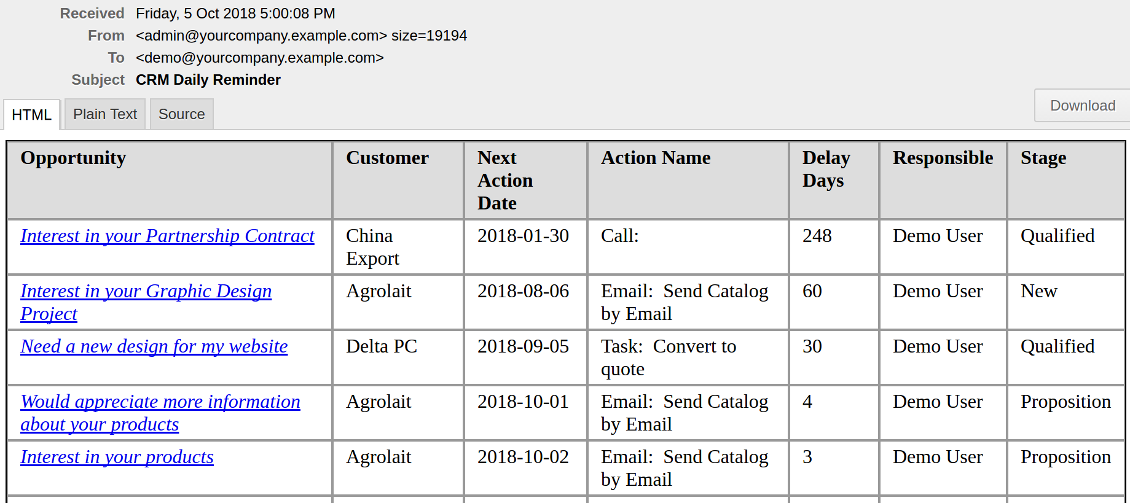 Odoo CRM reminder