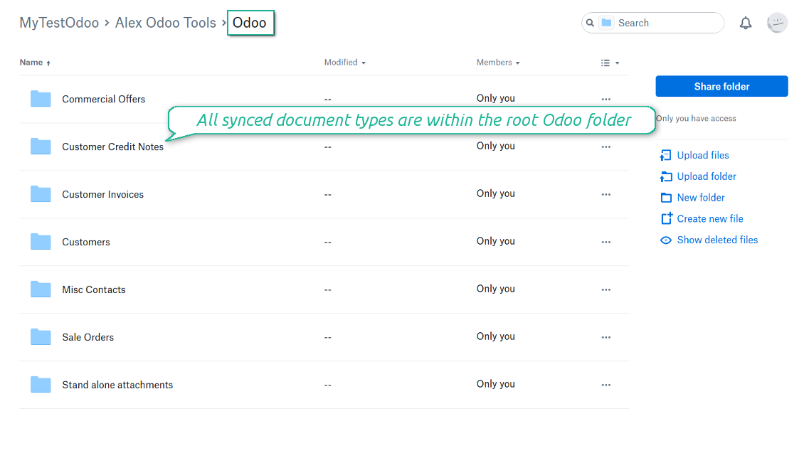 Document types' folders in DropBox