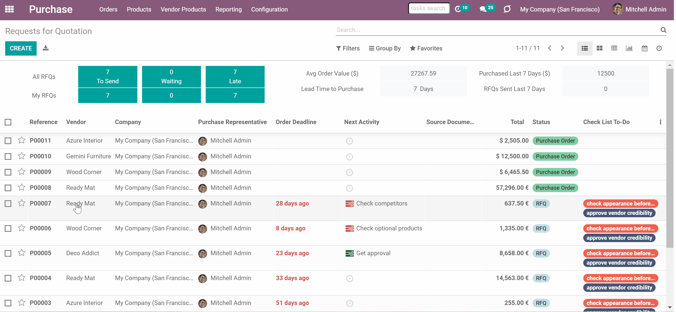 KnowSystem: Knowledge Base System | faOtools