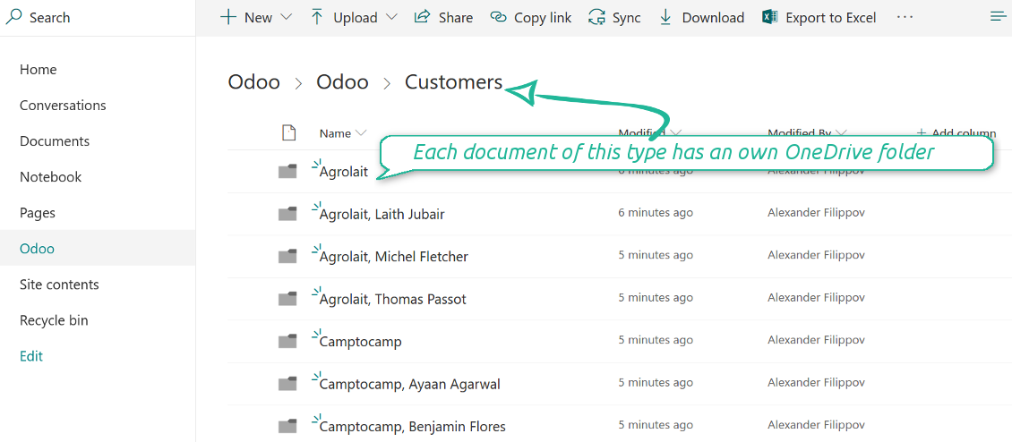Documents' folders