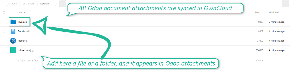 Odoo attachments as OwnCloud / NextCloud files