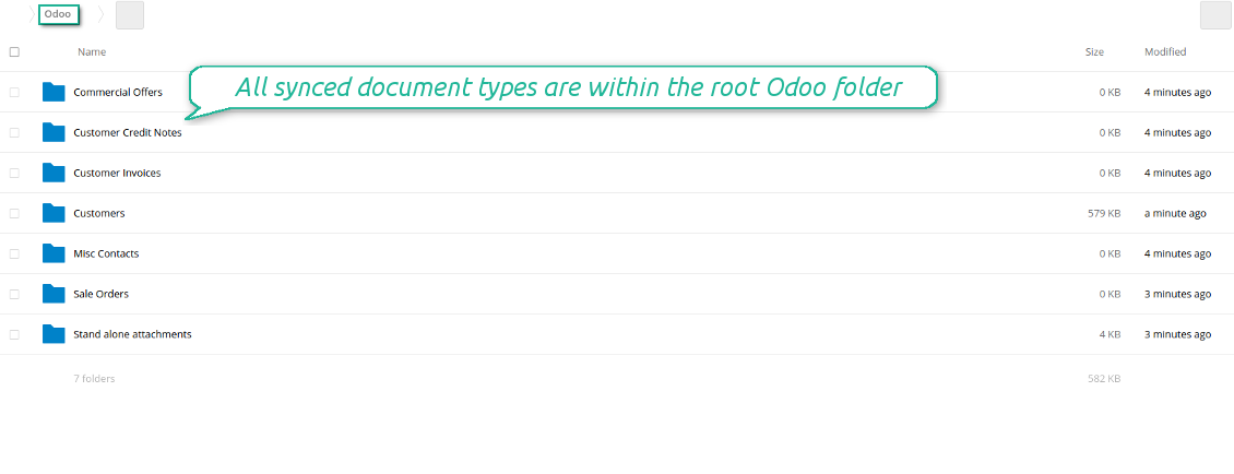 Document types' folders in OwnCloud / NextCloud