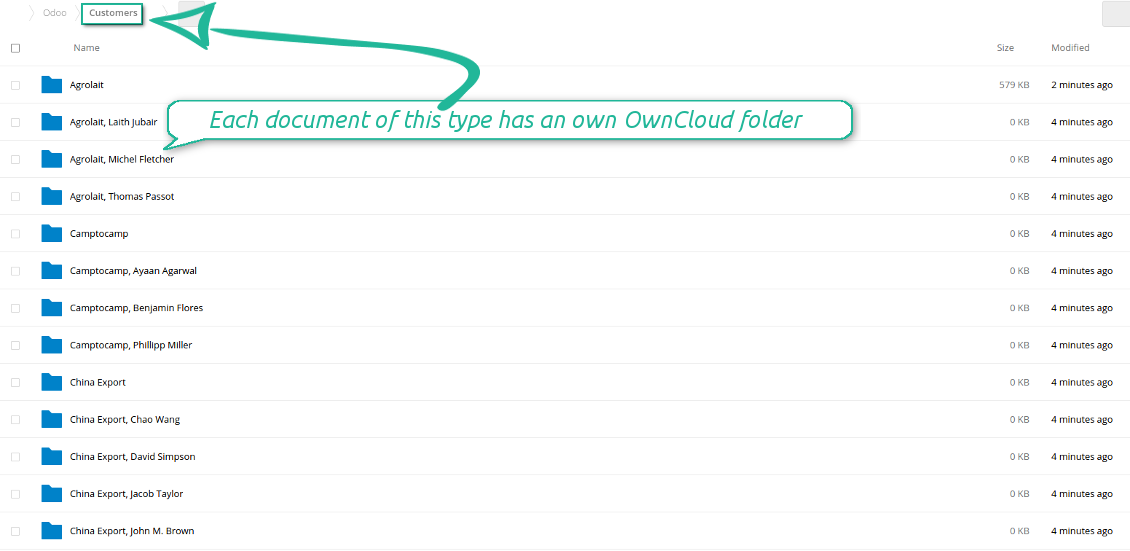 Documents' folders