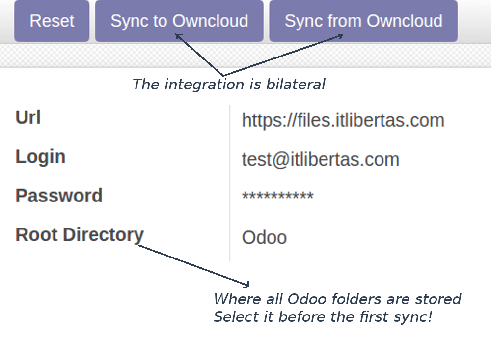 Odoo OwnCloud configuration