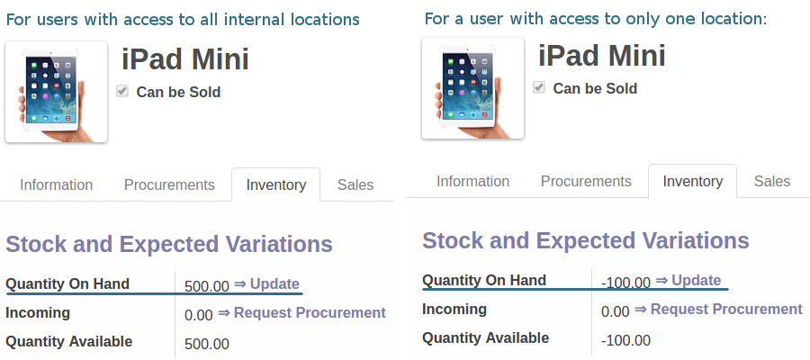 Odoo Warehouse Limited Available Stocks