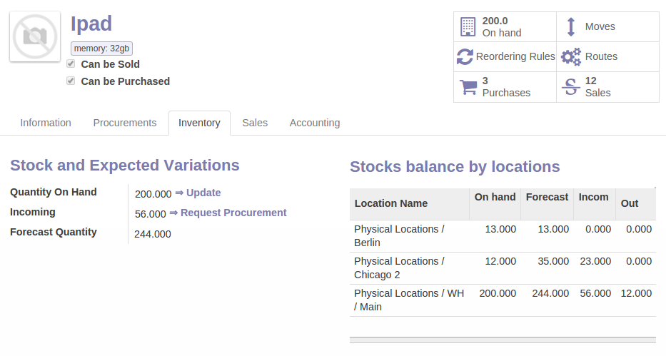Odoo product variant inventory values