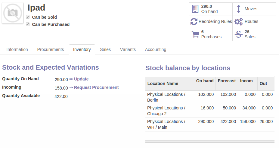 Odoo product template stock levels