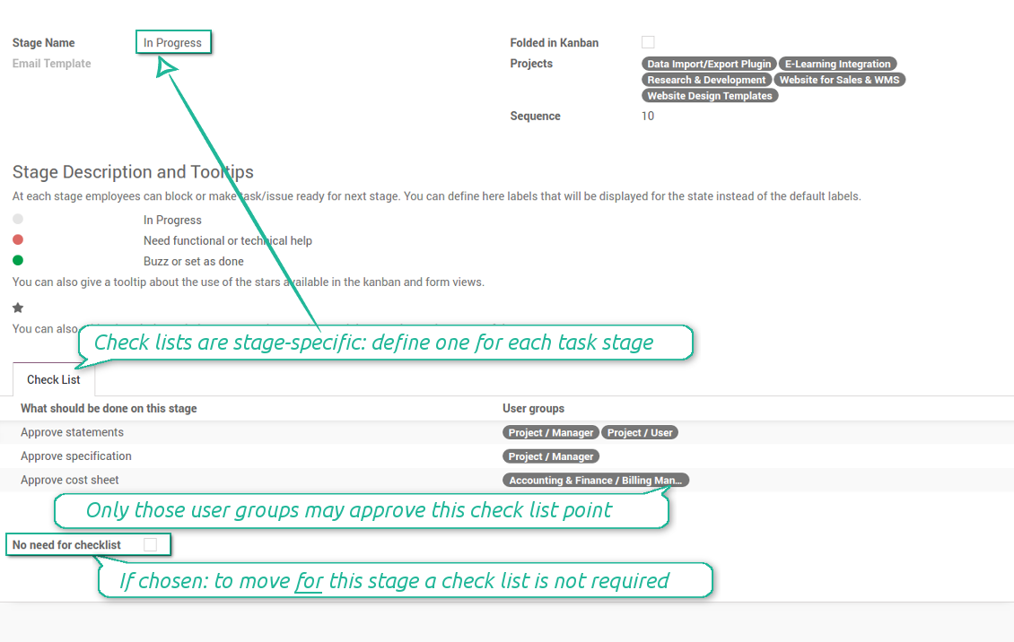 Task stage check lists