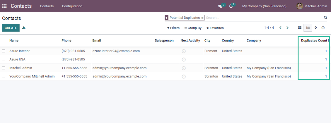 Customers list possible duplicates