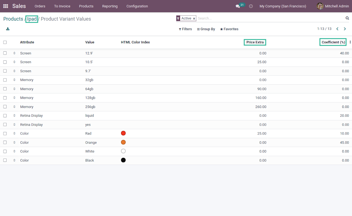 Direct Odoo attribute value impact on pricing
