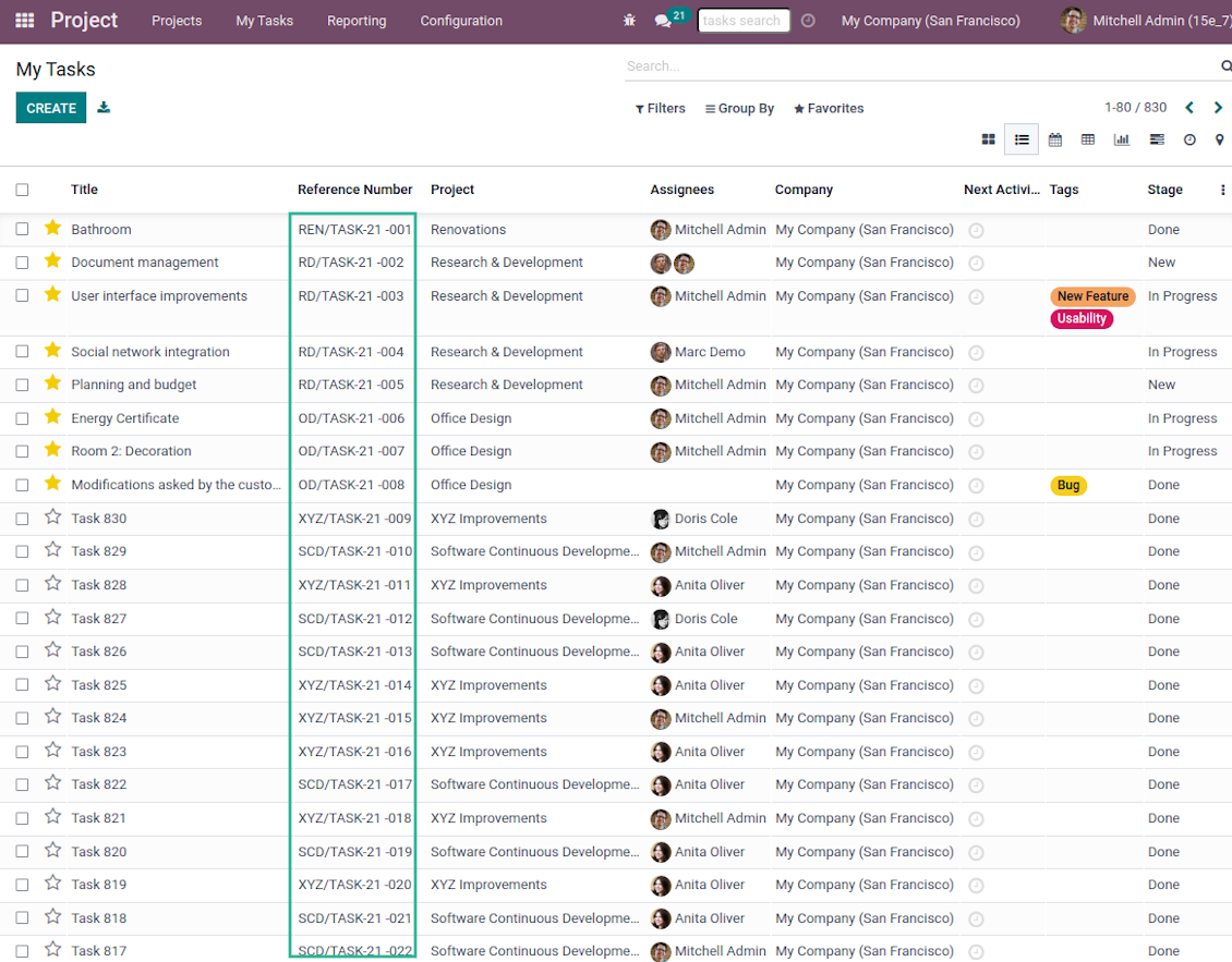 Tree tasks numbers