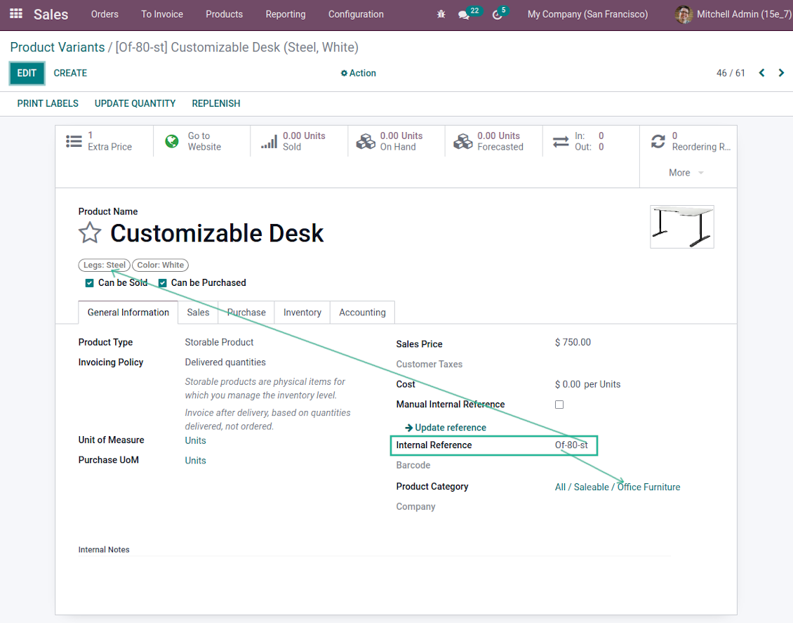 Odoo product automatic code example