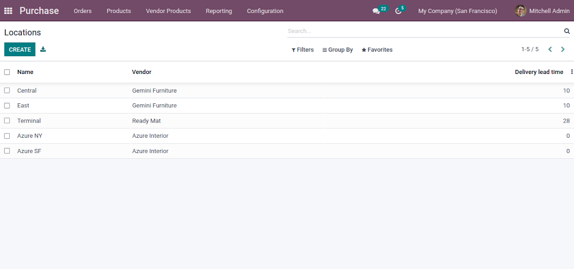 List of Odoo supplier locations