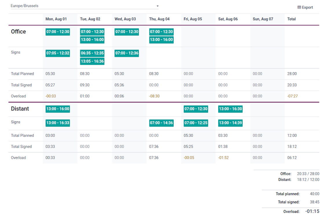 Odoo shifts for timetables