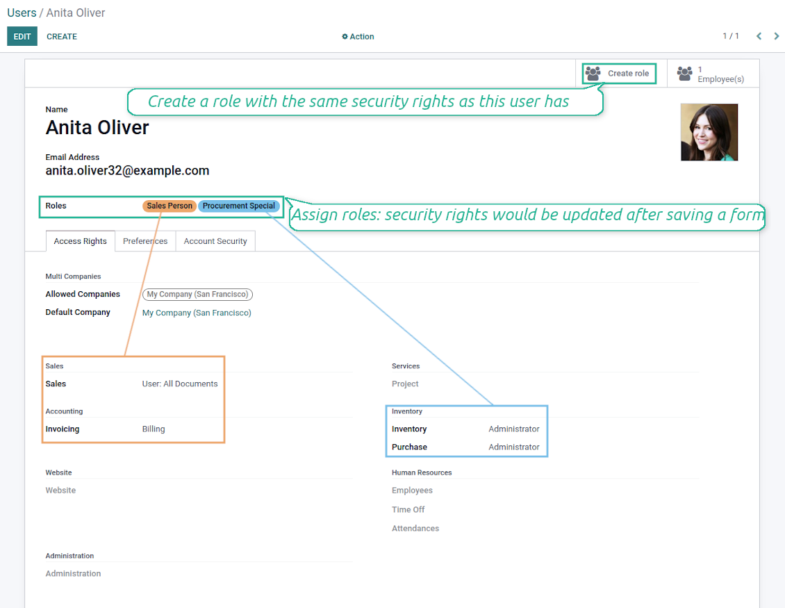 Security roles for odoo users