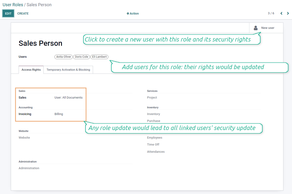 Odoo user rights combined in roles