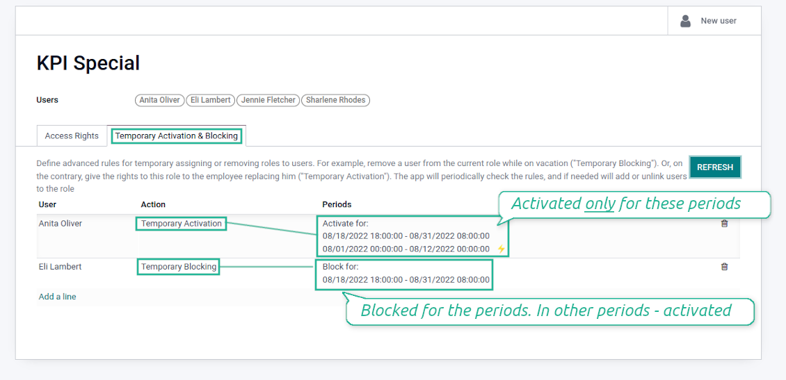 Temporary Odoo user deactivation