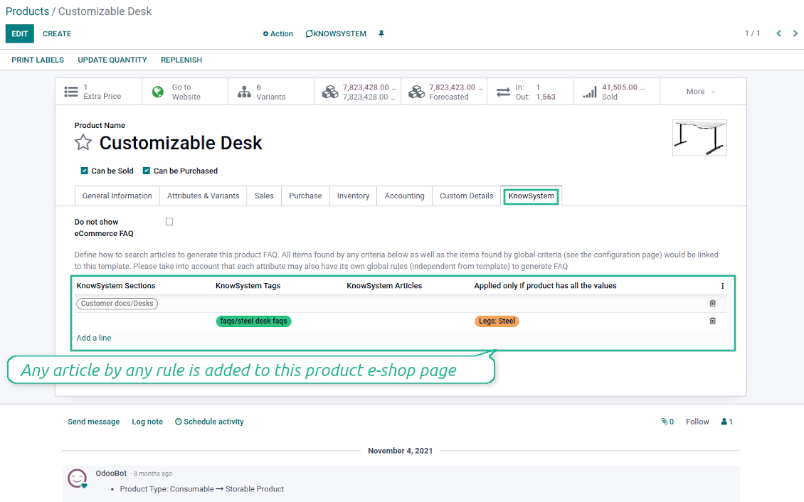 Knowledge base linked to Odoo eCommerce