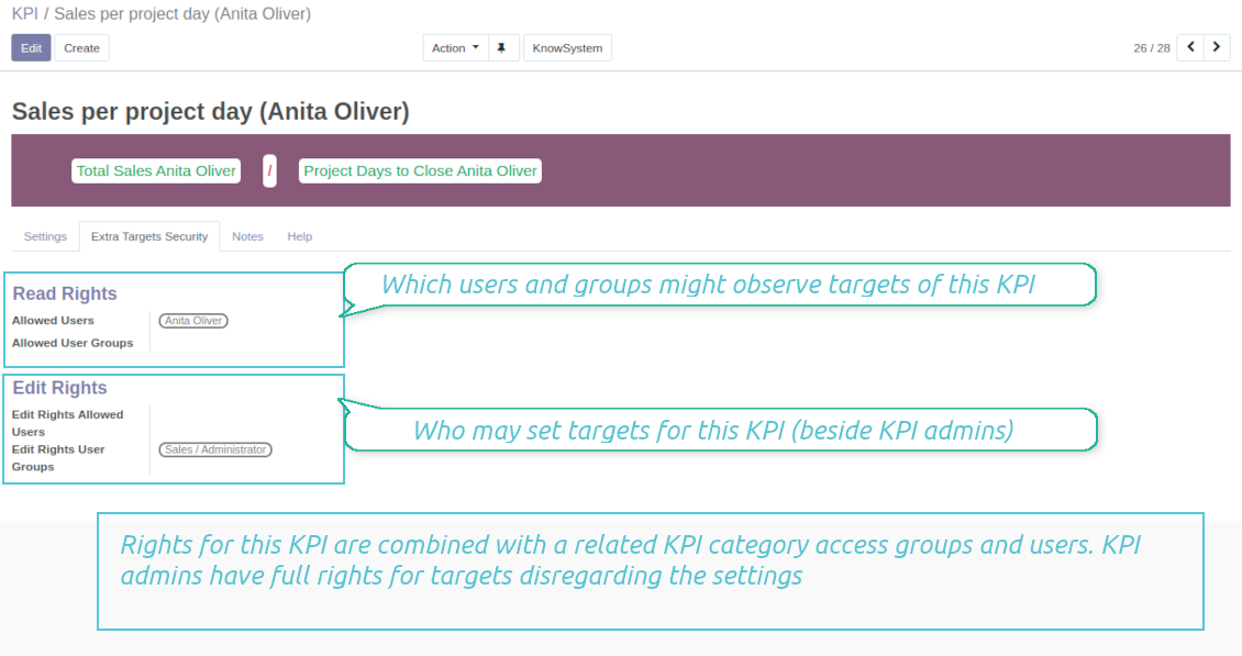Users and User groups for KPI