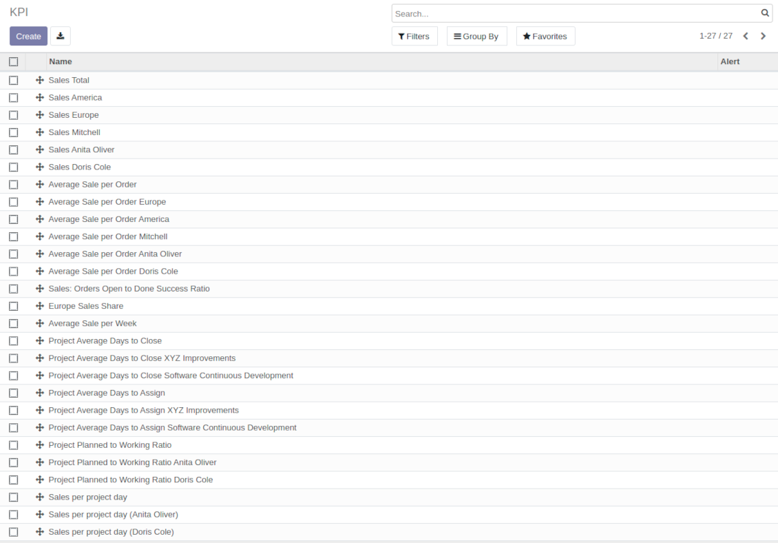 Tree view of Odoo KPIs