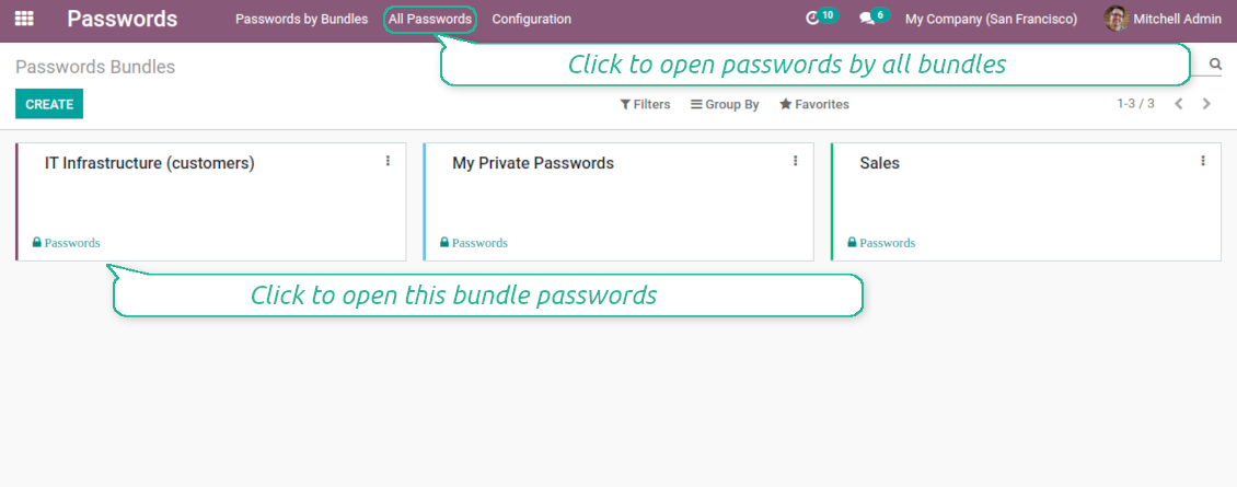 Password bundles kanban