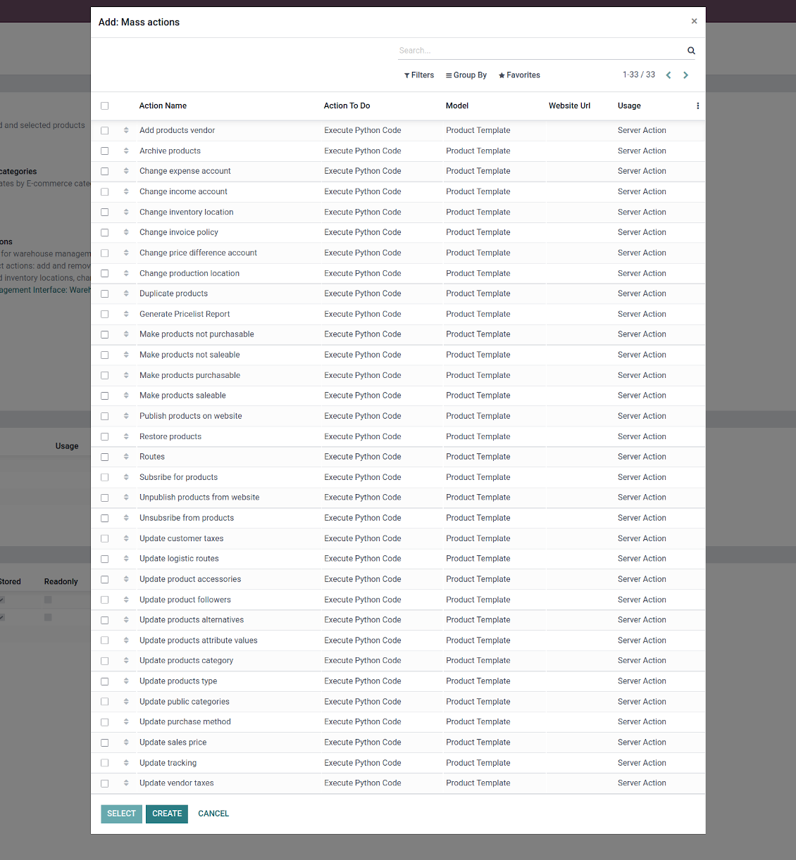 List of actions for product management