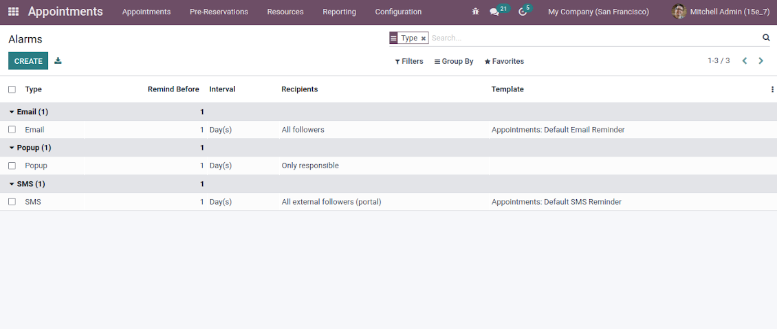 List of booking alerts