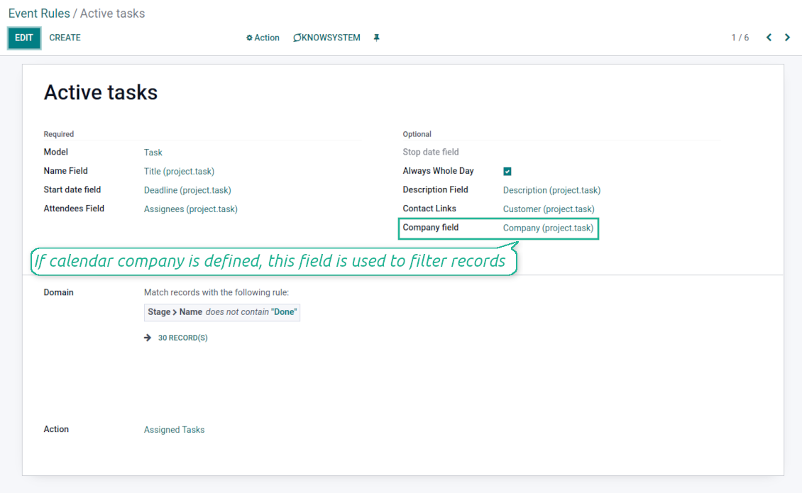 Shared rules for Odoo records