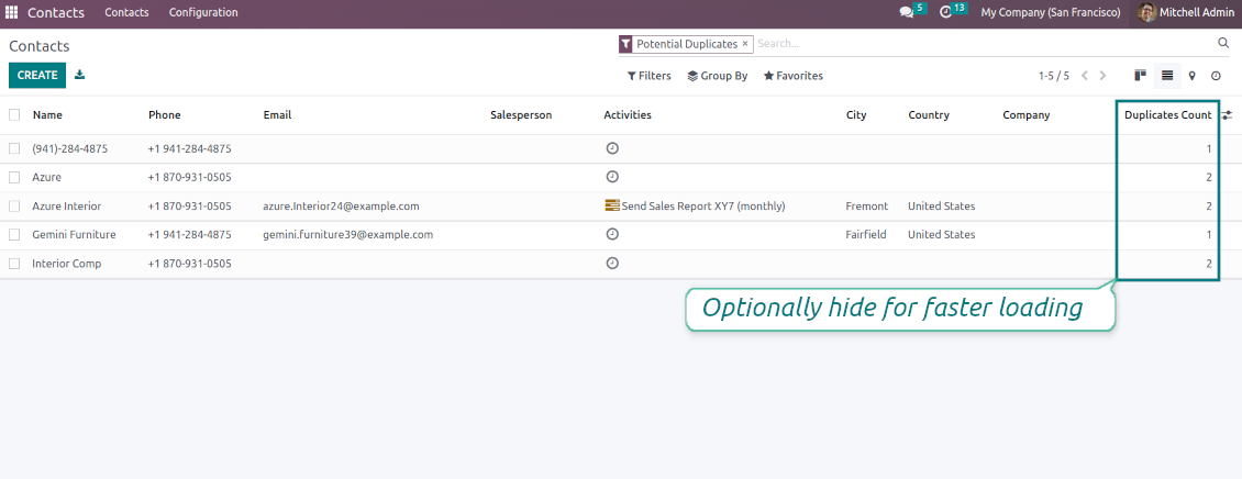 Customers list: possible duplicates