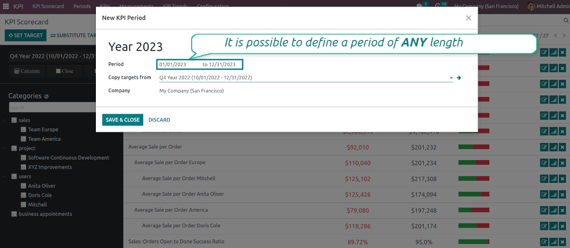 Create a new period to set KPI targets