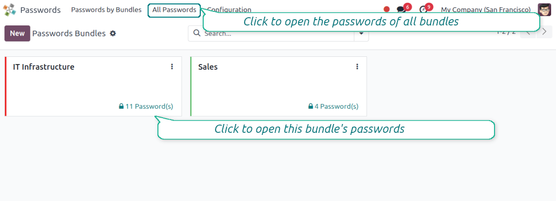 Password bundles' kanban