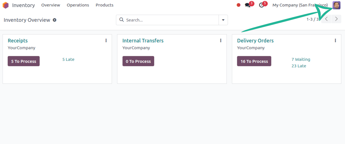 Stock operations are restricted based on the operations' settings
