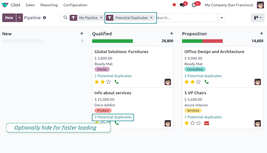 Lead duplicates: the kanban and the filter