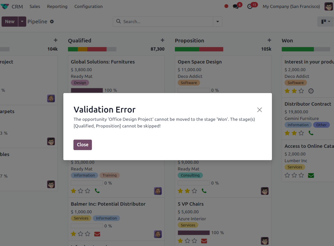 CRM: no state skipping