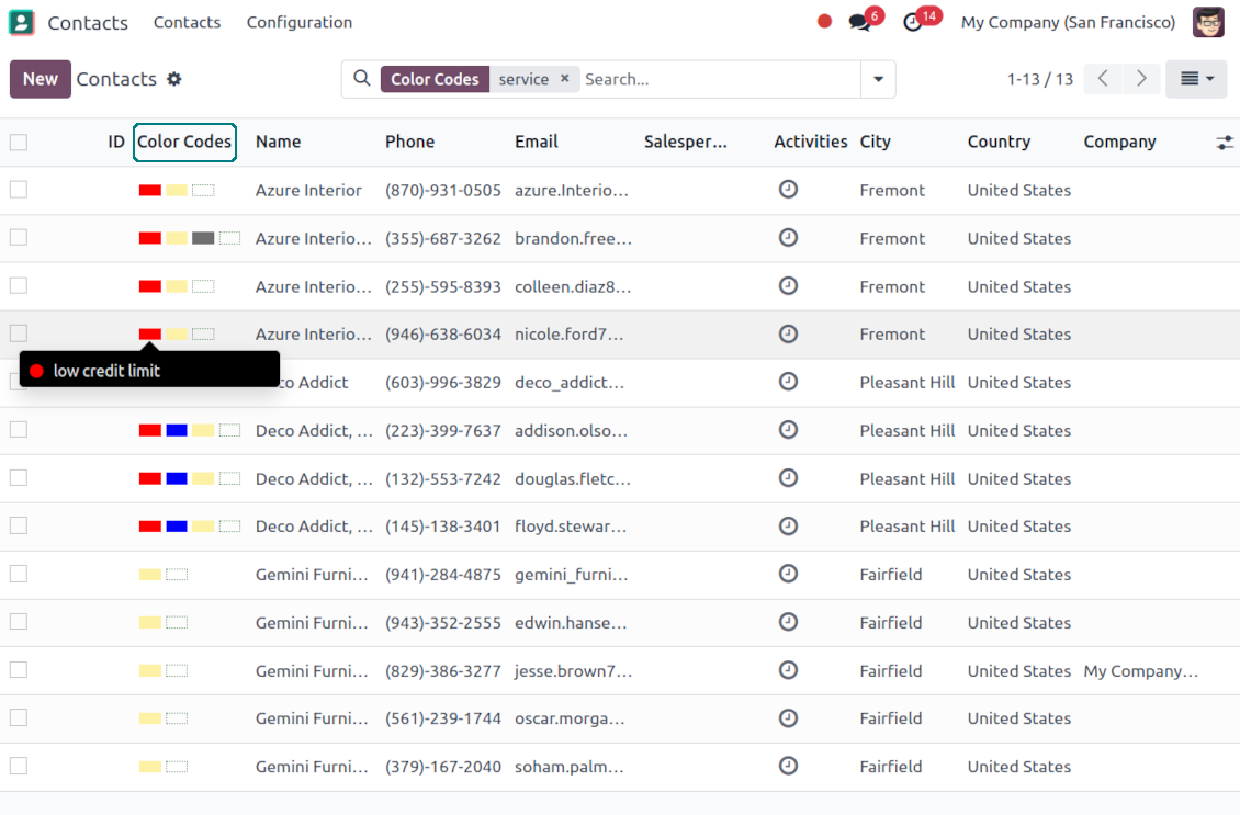 Odoo tree view: color codes