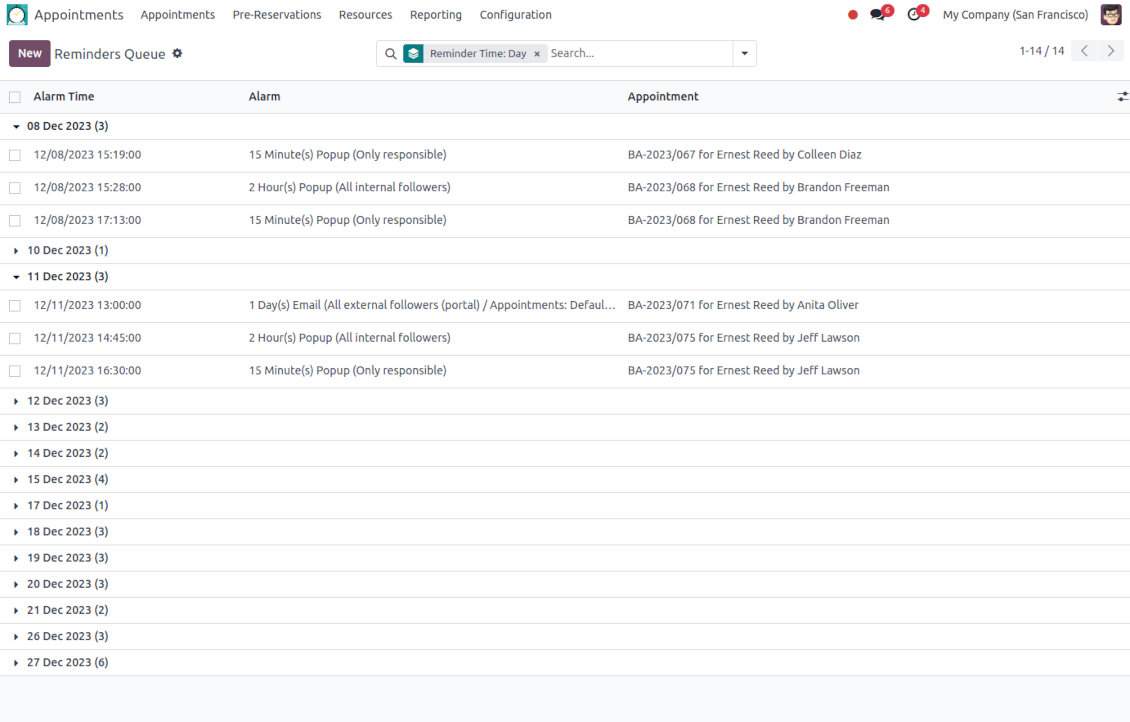 List of booking alerts