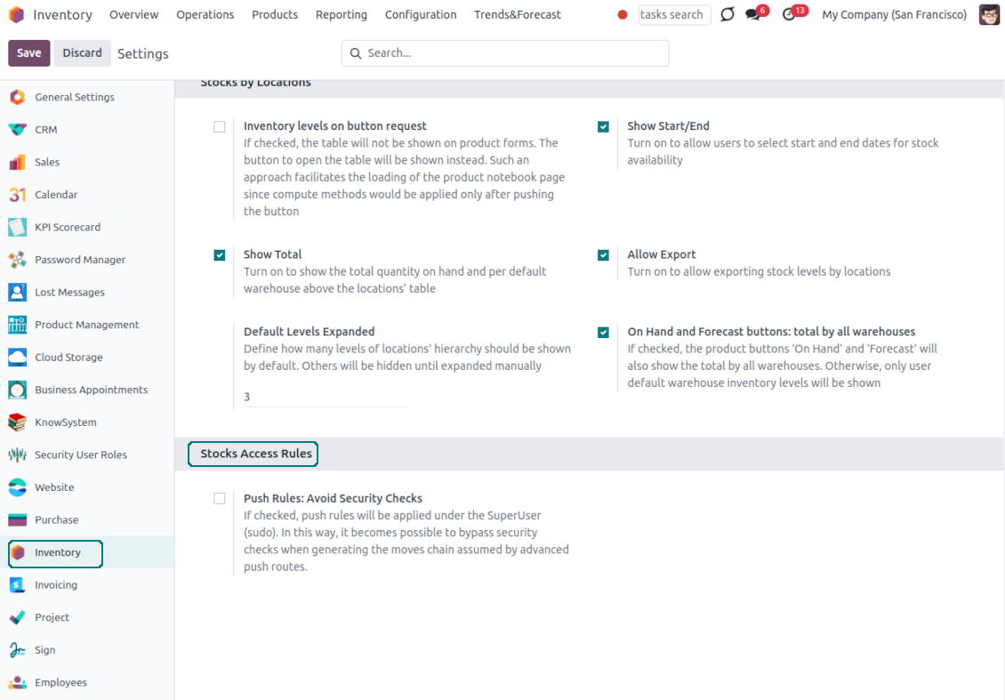 Bypass access rights in applying push rules