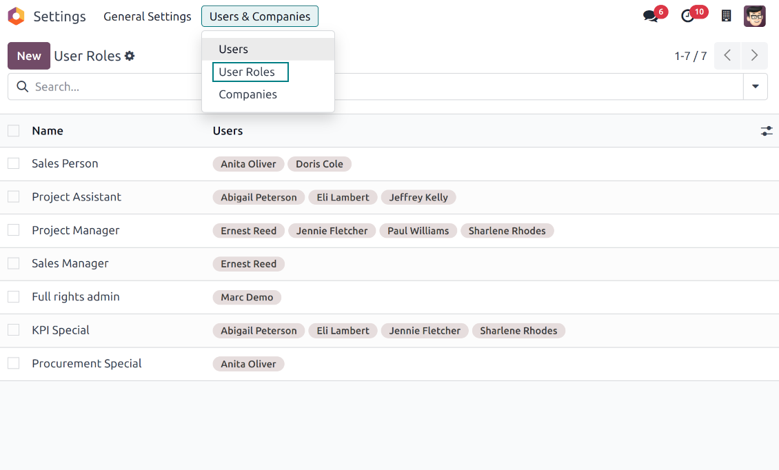 Odoo user roles overview